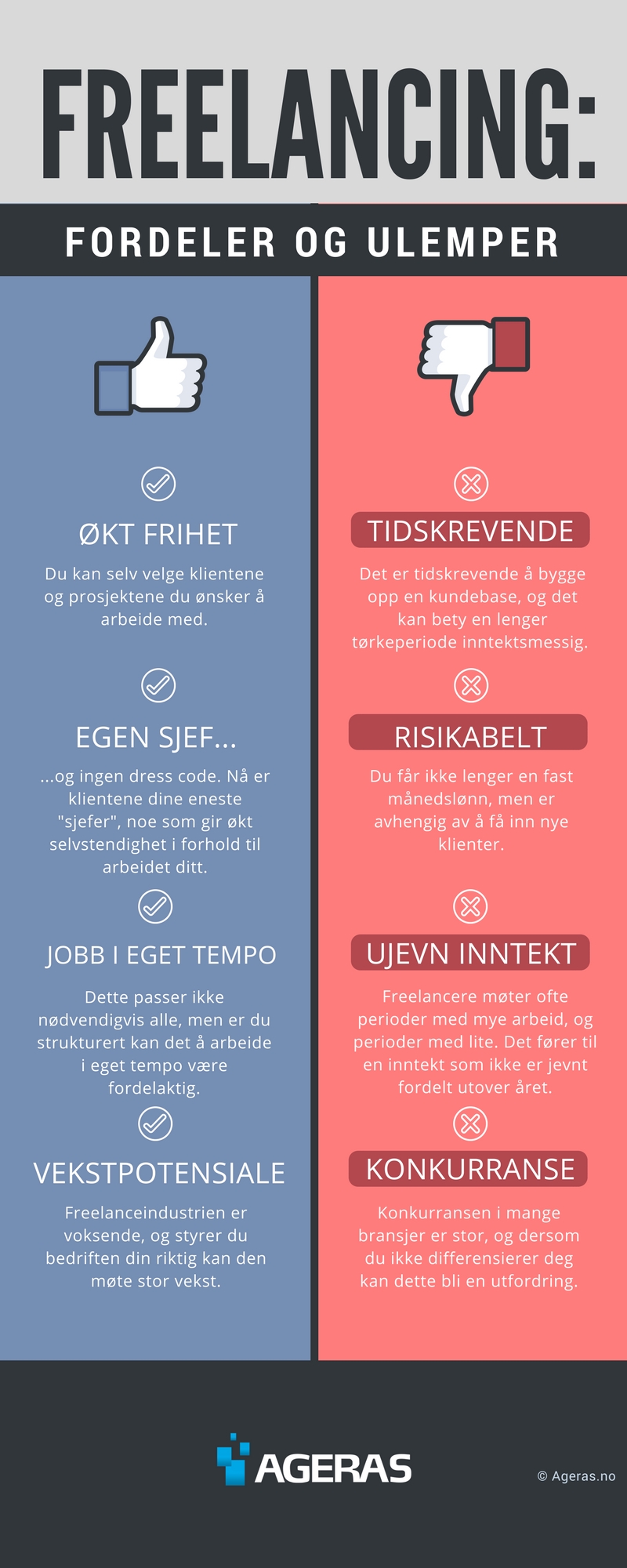freelancing guide slik lykkes du som freelancer ageras frilans faktura